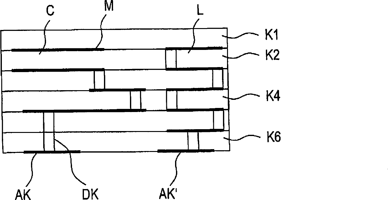 Ceramic material, sintered ceramics and component made therefrom, production method, and use of the ceramics