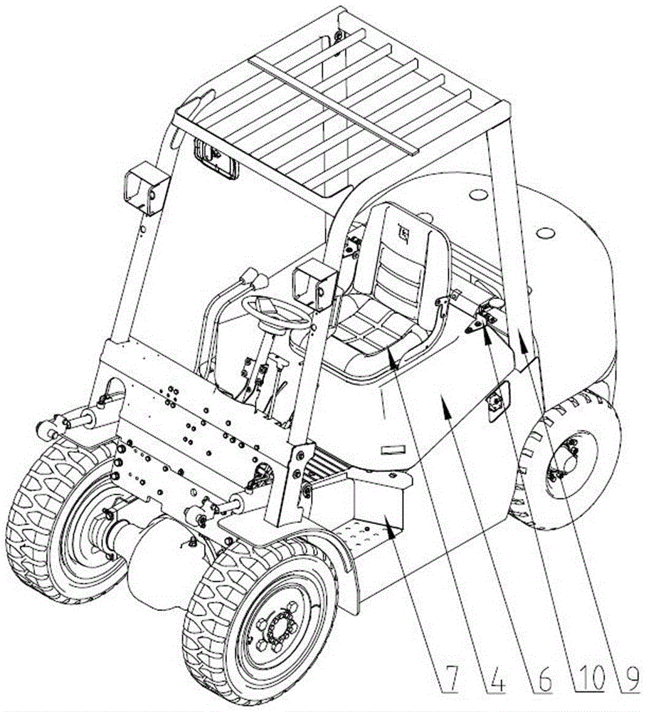 Forklift Seat Mounts