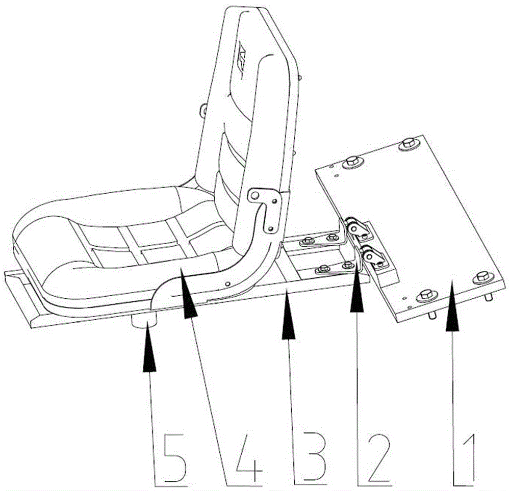 Forklift Seat Mounts