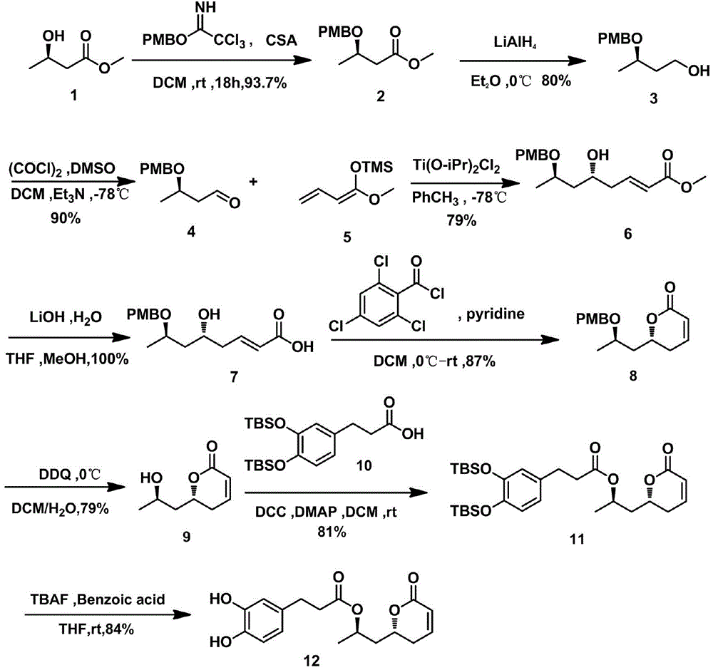 Method for synthesizing natural product Tarchonanthuslactone isomer