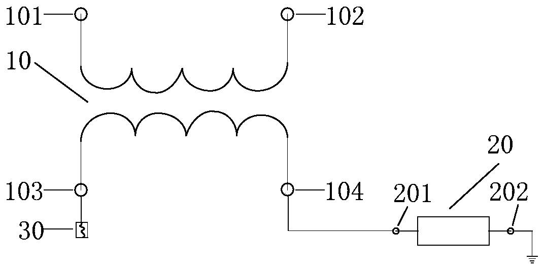 Measuring method, controller and control system of conductor-to-ground insulation resistance