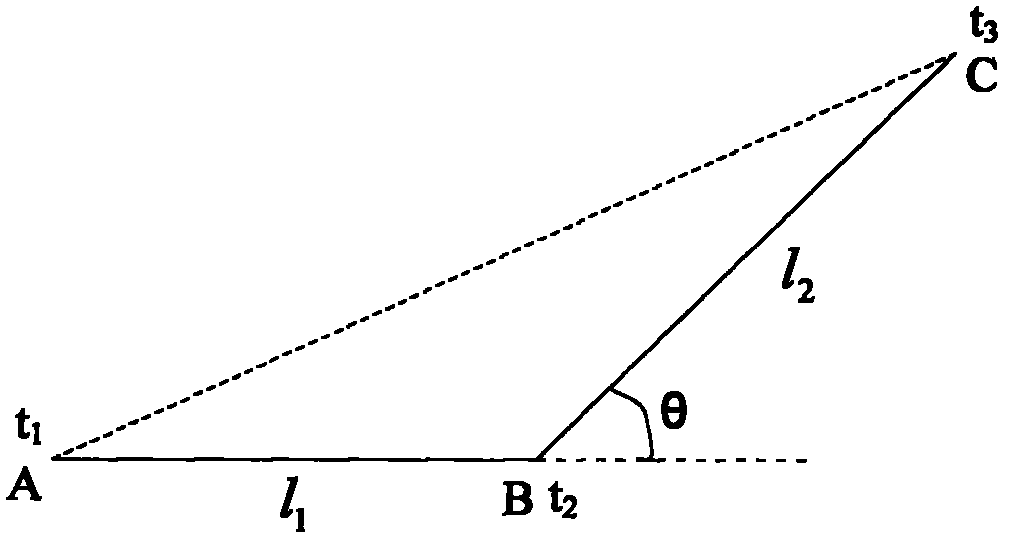Isoline matching method for passive navigation based on triangular constraint model