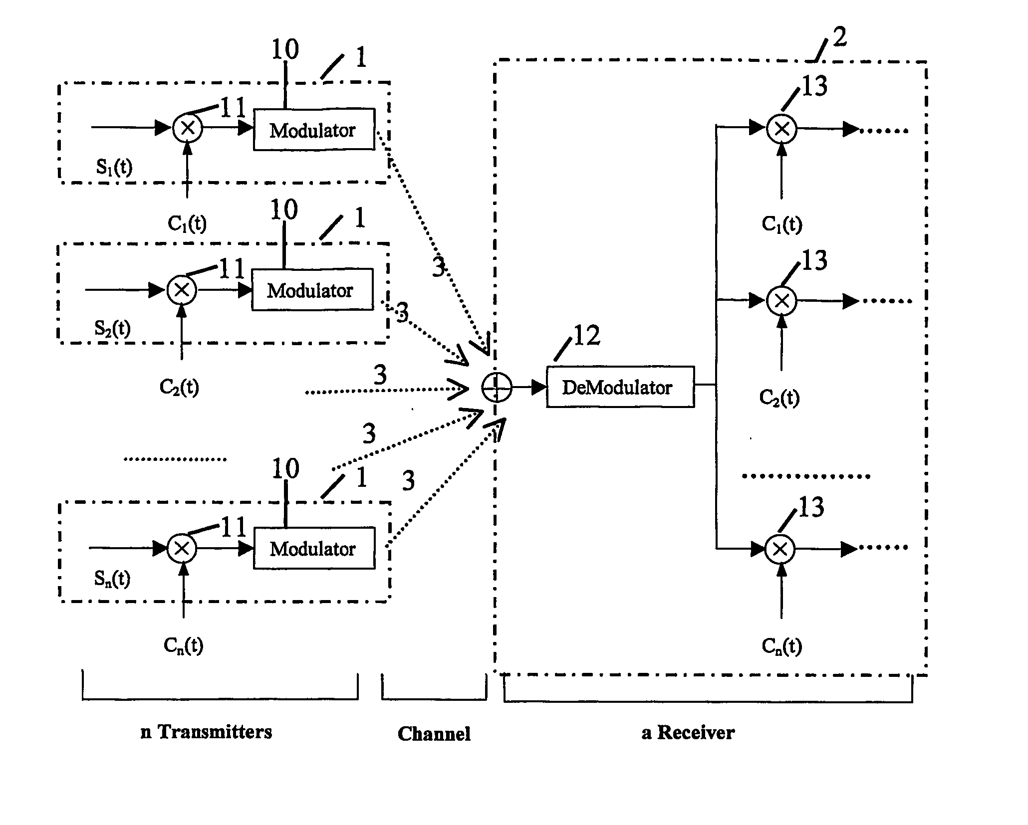 Power control for mobile station in a cdma-tdd system