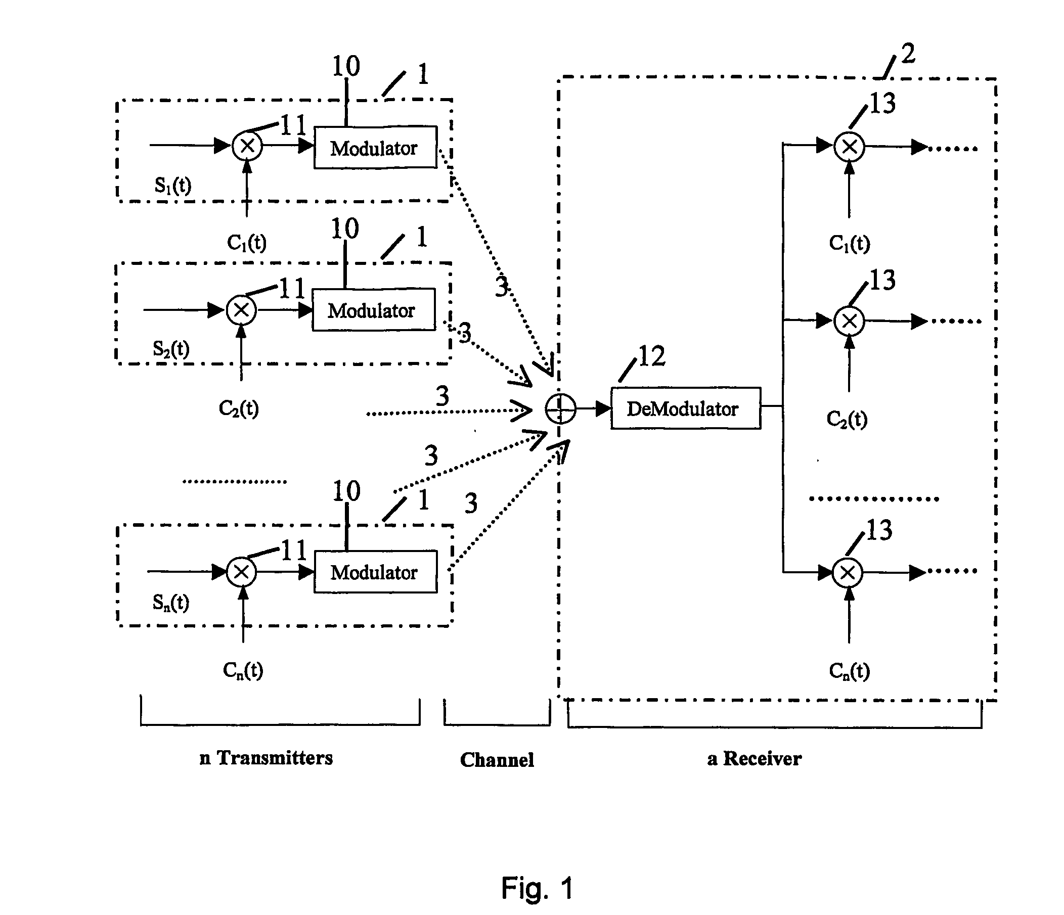 Power control for mobile station in a cdma-tdd system