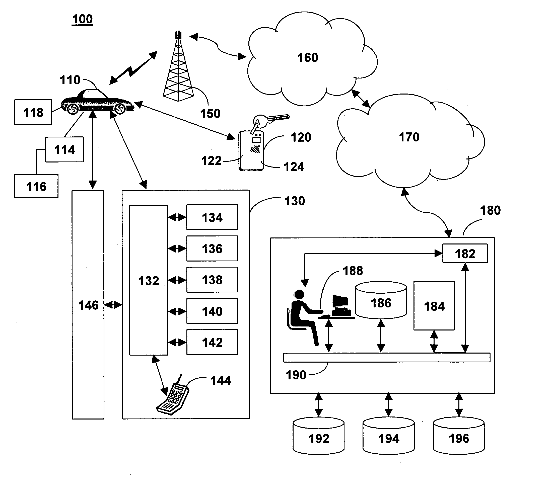 System and method for maintaining and providing personal information in real time