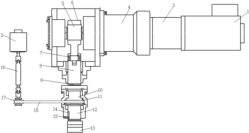 Main drive for double-servo numerical-control turret punch press