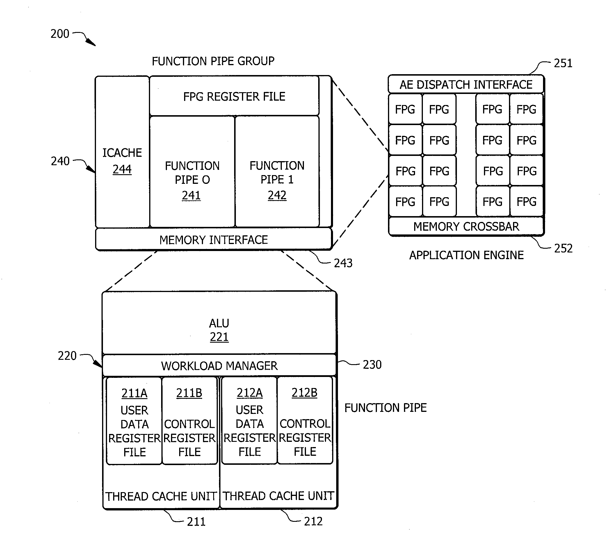 Systems and methods for efficient scheduling of concurrent applications in multithreaded processors