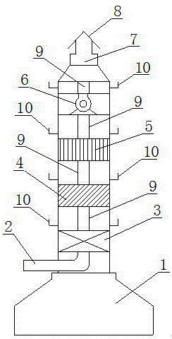 Novel organic waste gas purification tower