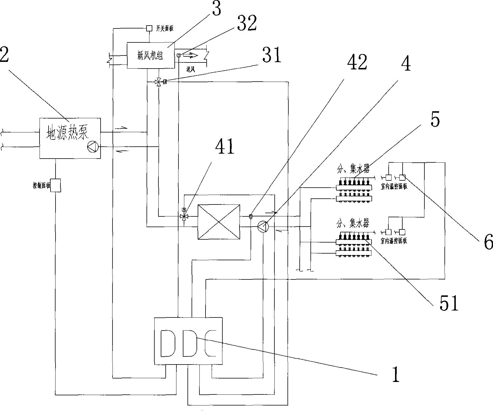 Central control device and control method for household composite air conditioning system