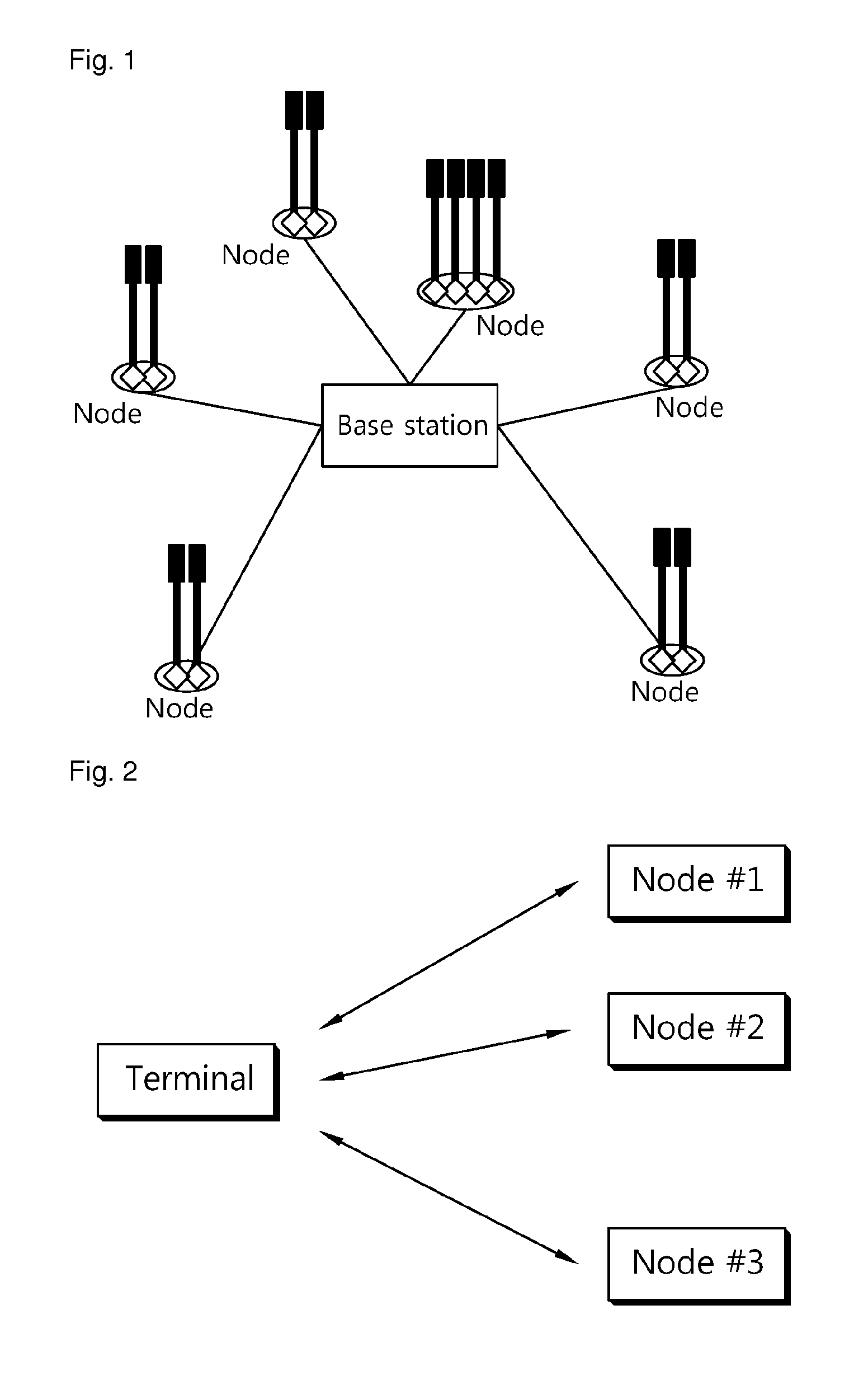 Channel state information feedback method and apparatus in a multi-node system