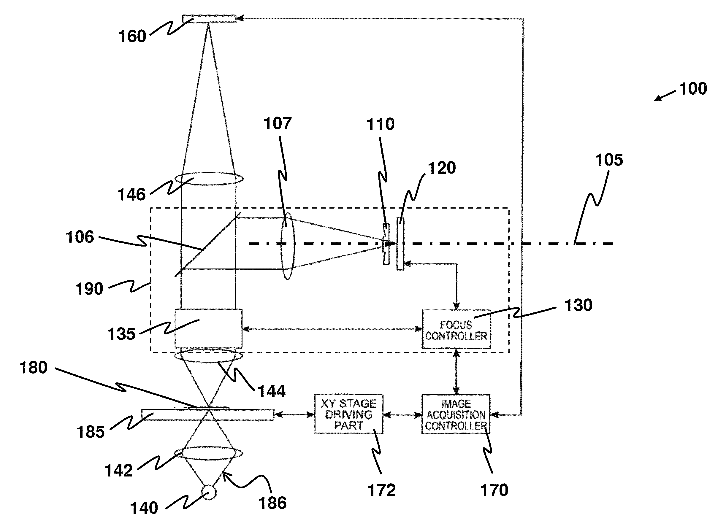 Predictive focusing for image scanning systems