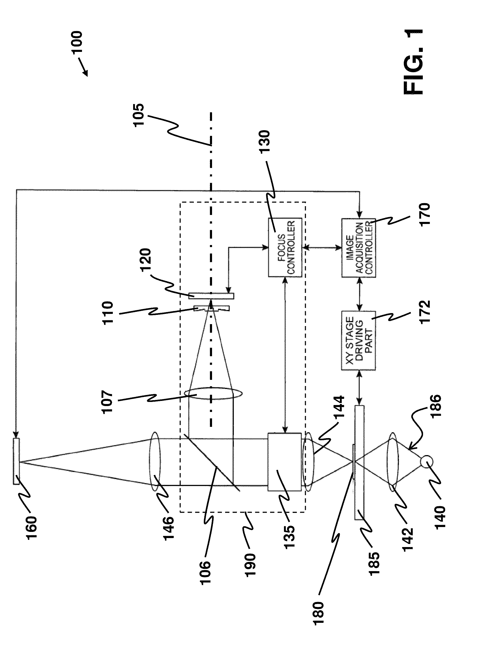 Predictive focusing for image scanning systems