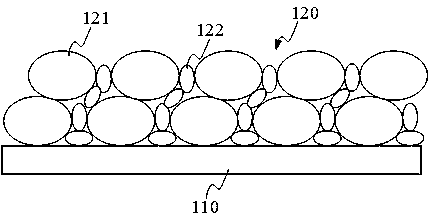 Positive electrode material and preparation method thereof, positive electrode plate, battery cell and battery