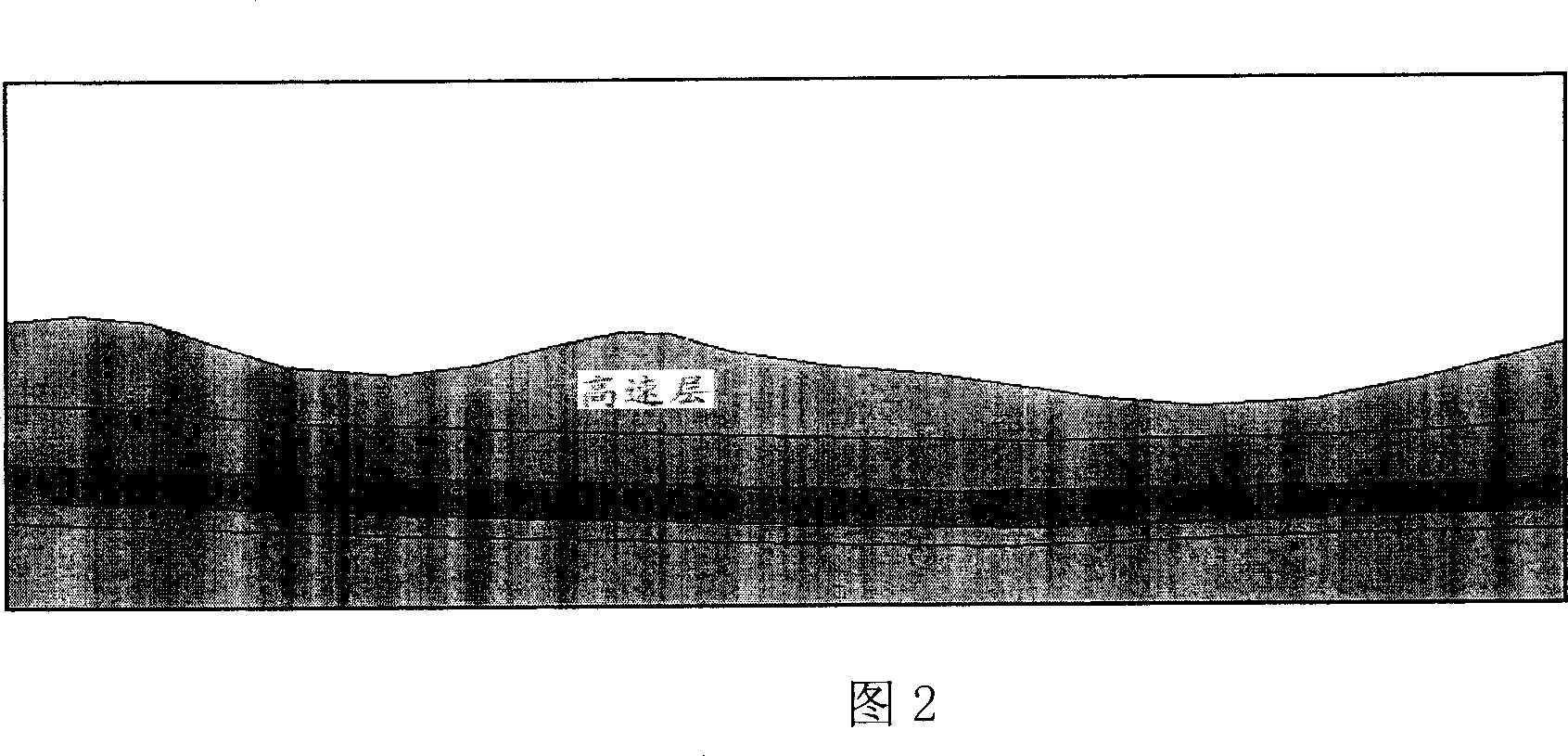 Method of approximating layer displacing static correct