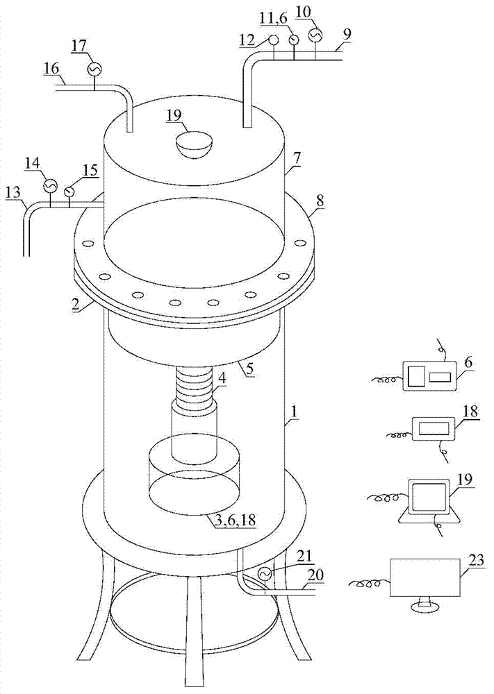 A mechanical dynamic tester and test method for joint structure of flexible anti-seepage body