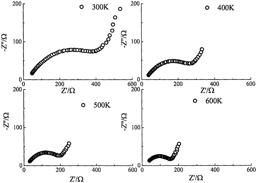 Glassy-state potassium-doped fast ion conductor K2O. 4SiO2 and preparation method thereof