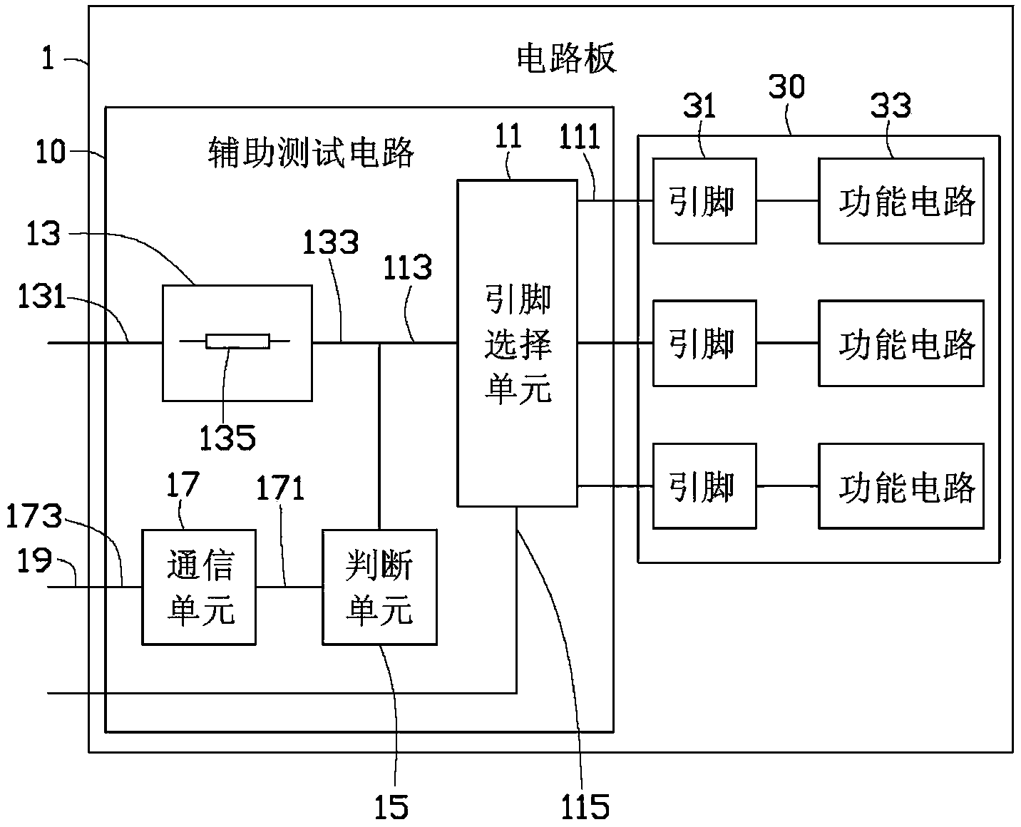 Auxiliary testing circuit, chip with auxiliary testing circuit and circuit board with auxiliary testing circuit