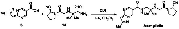 Synthesis method of anagliptin