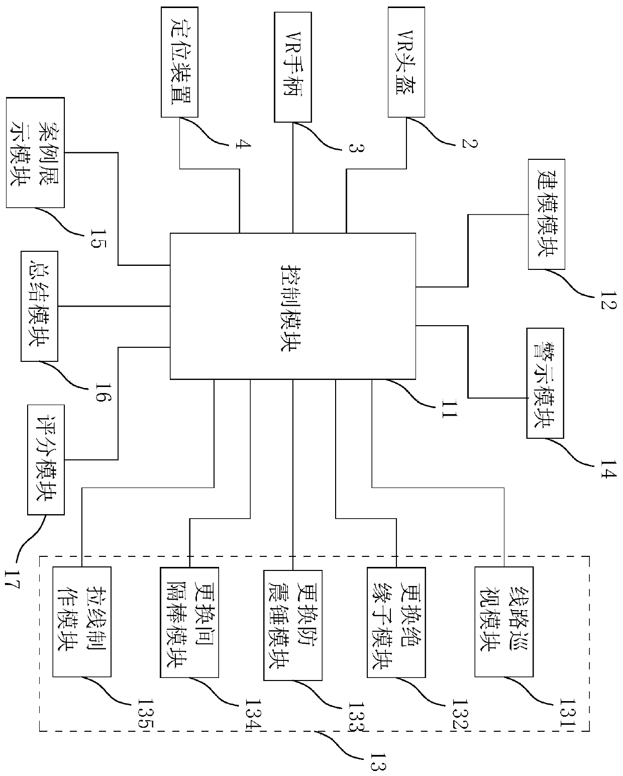 VR-based power transmission line maintenance training system and method