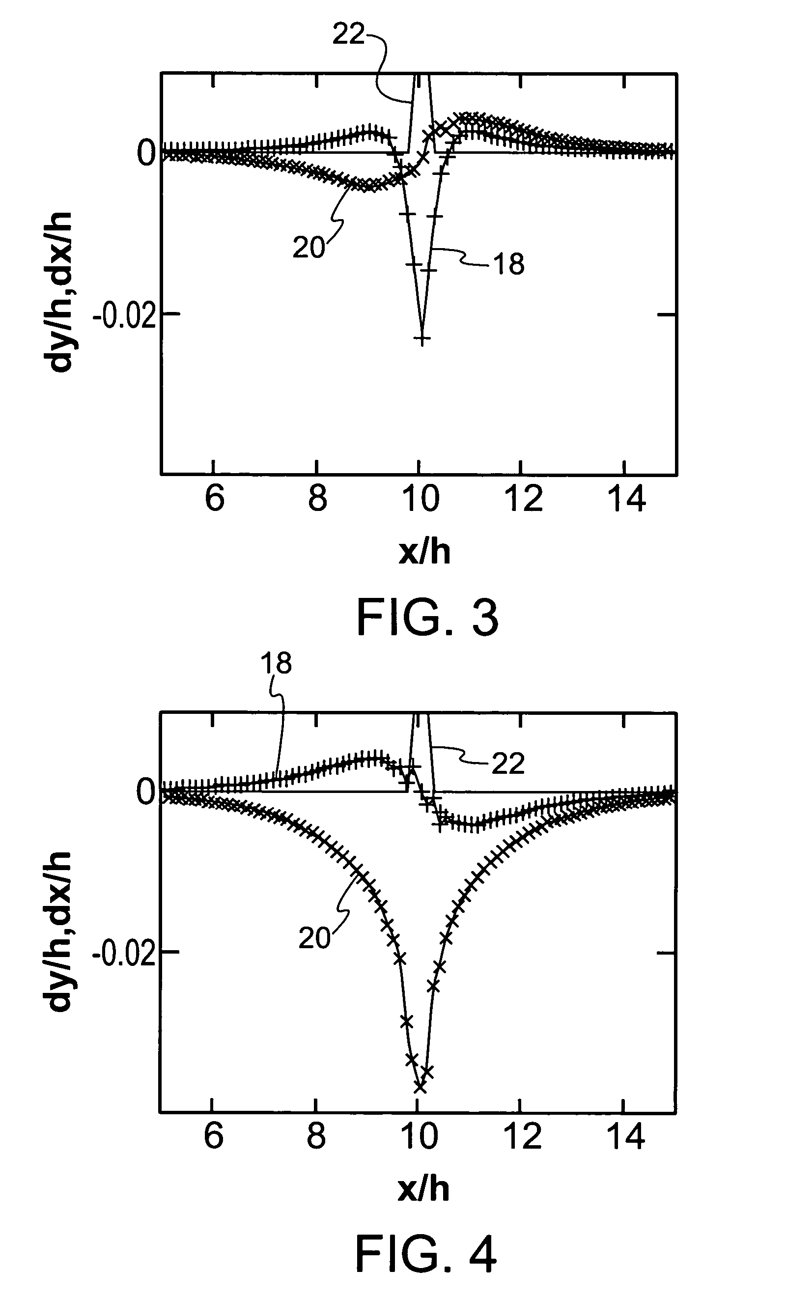 Method for determining a surface contact force
