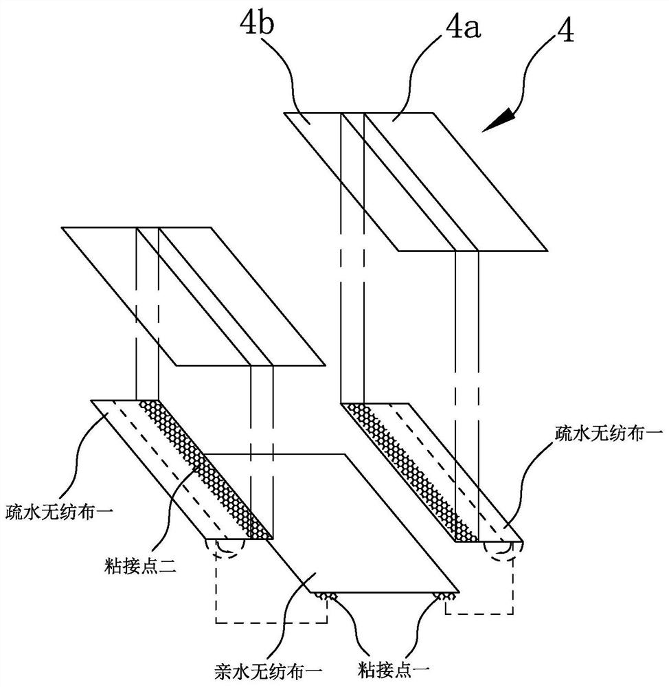 Application process of absorption article capable of preventing side leakage