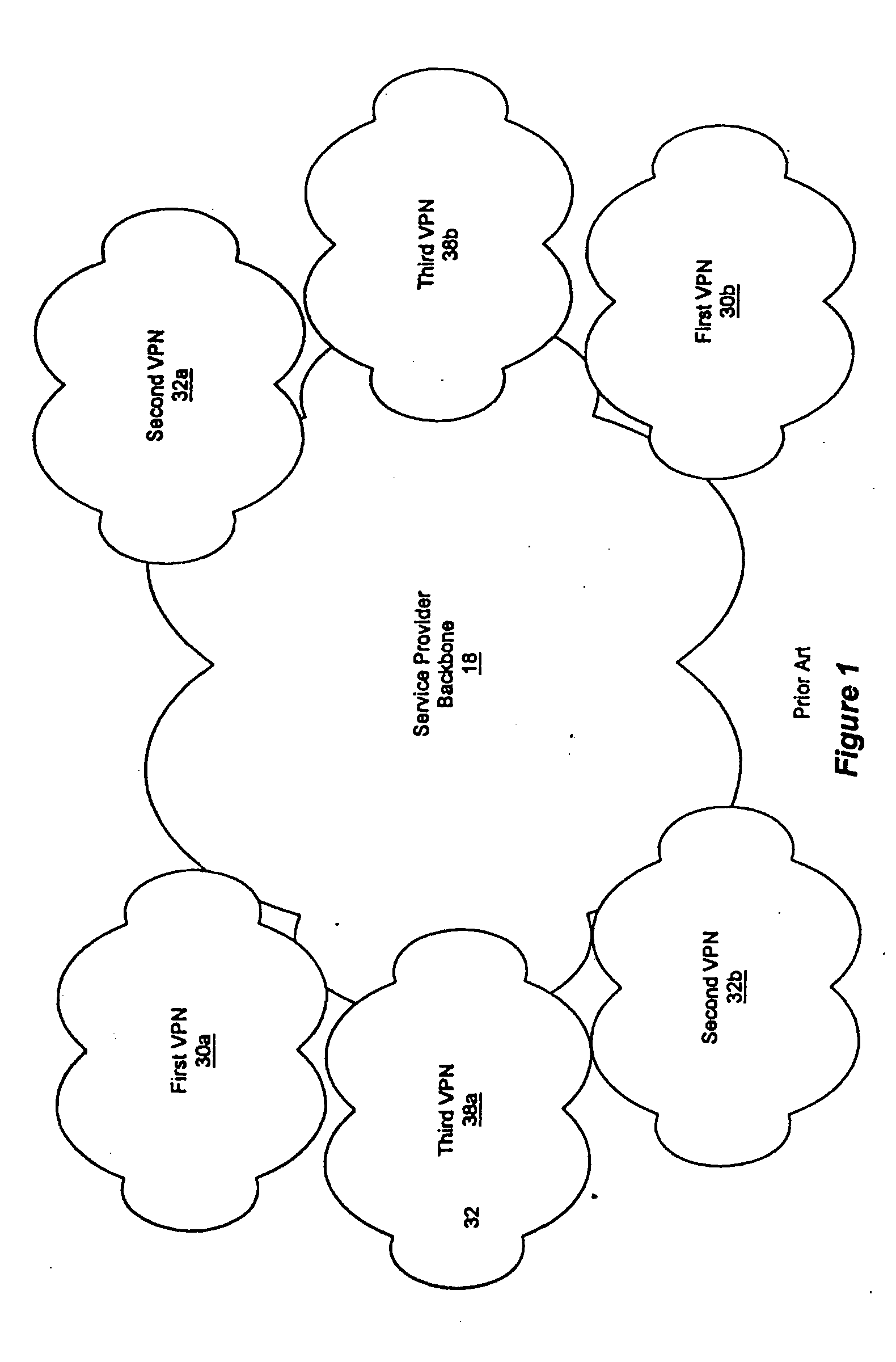 Fairness of capacity allocation for an mpls-based VPN