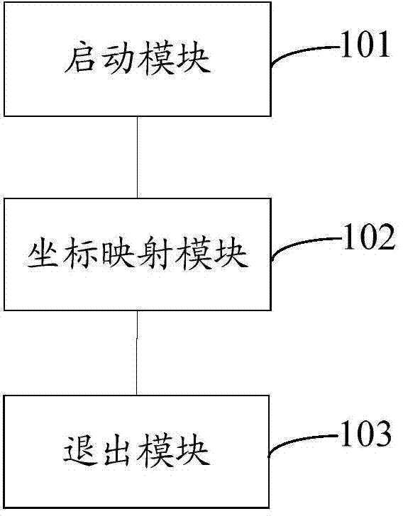 Touch terminal, and one-hand operation method and device of large-screen touch terminal