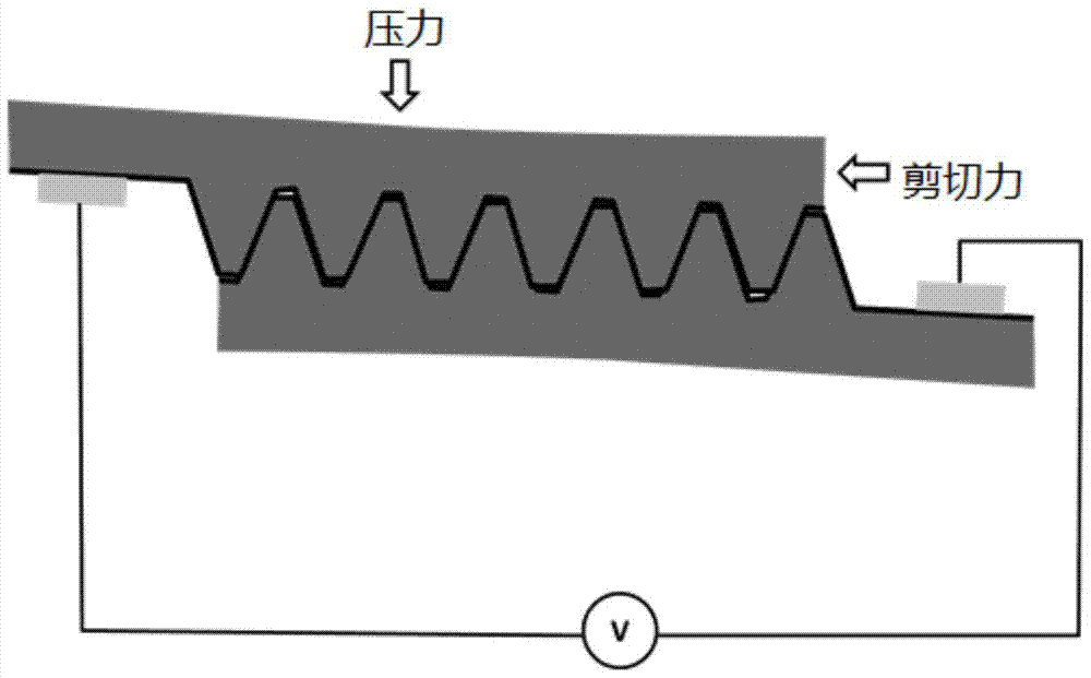 Flexible pressure sensing element, sensor and manufacturing method thereof