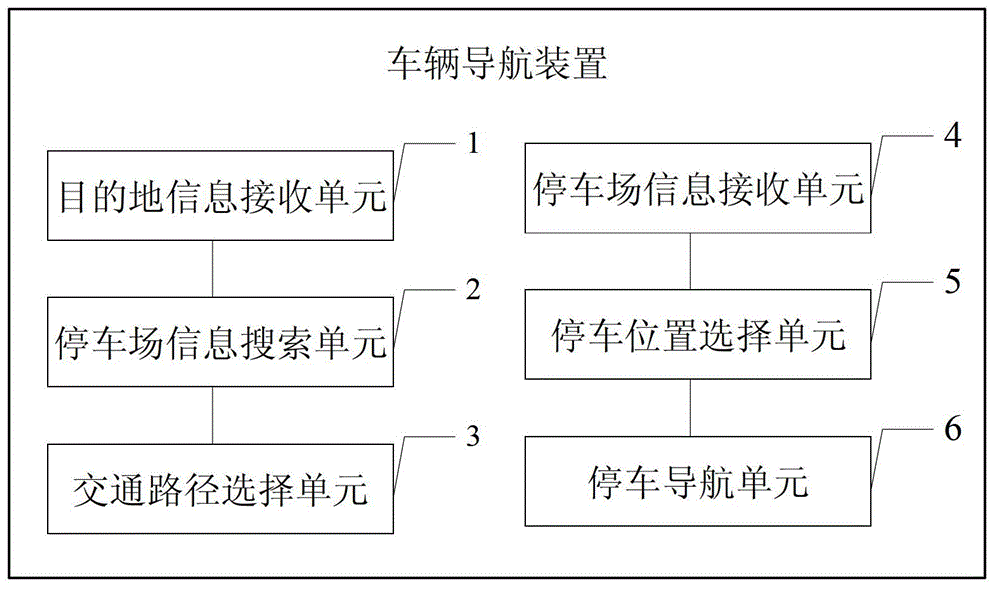 Method, device and system for guiding parking of vehicle