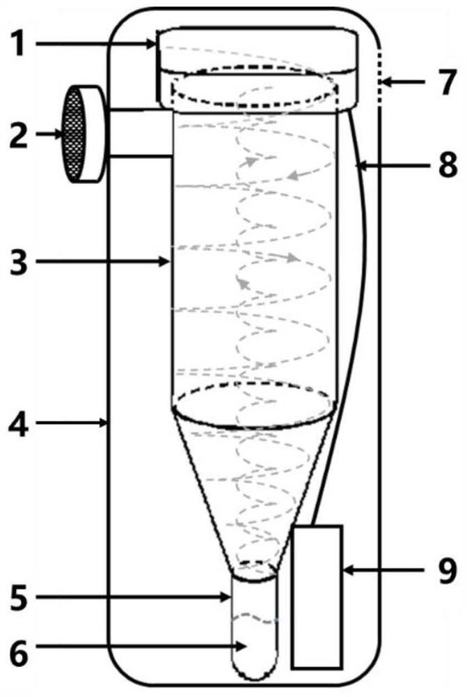 Portable large-flow liquid type biological aerosol cyclone sampler