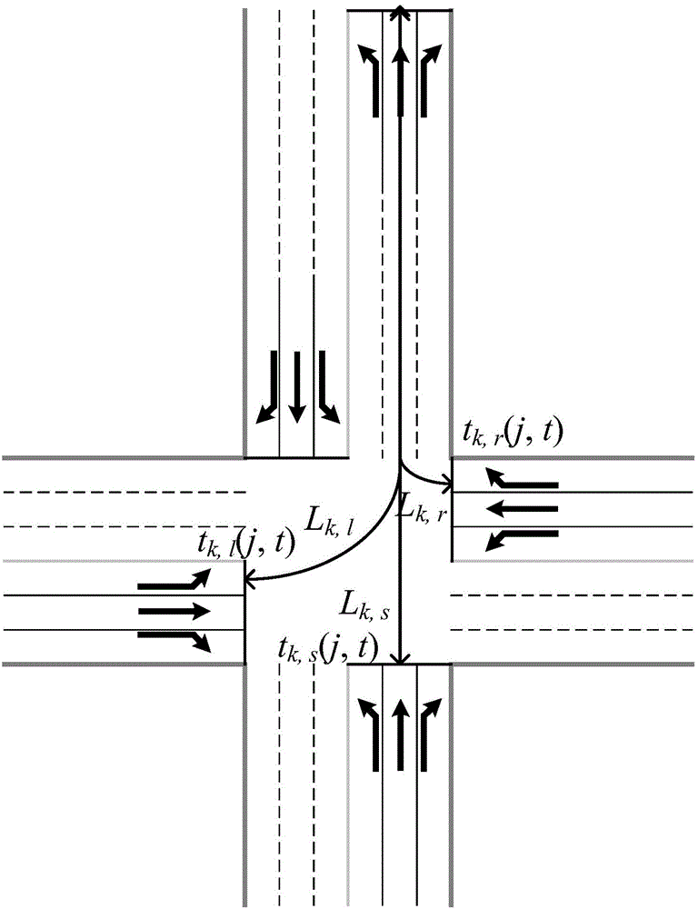 Single-point intersection signal timing parameter optimization method based on bayonet data