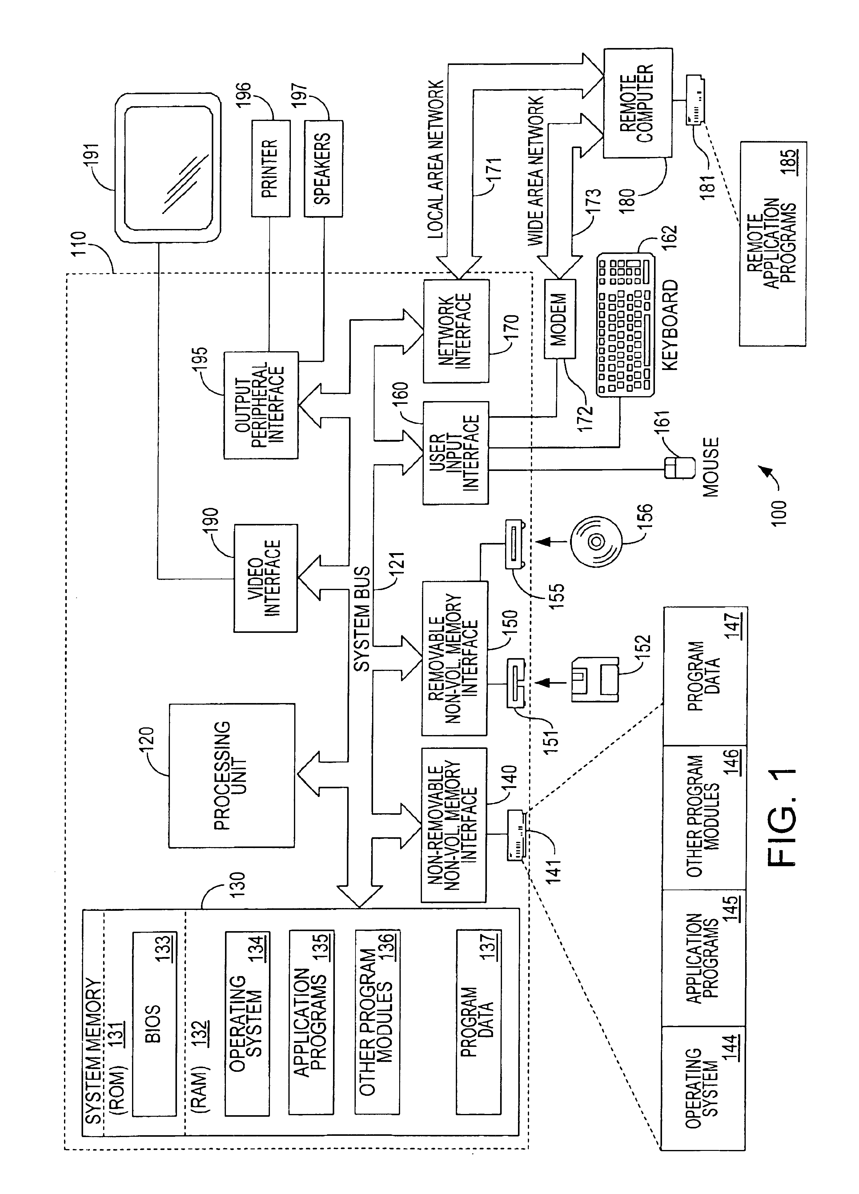 Peer-to-peer name resolution protocol (PNRP) and multilevel cache for use therewith