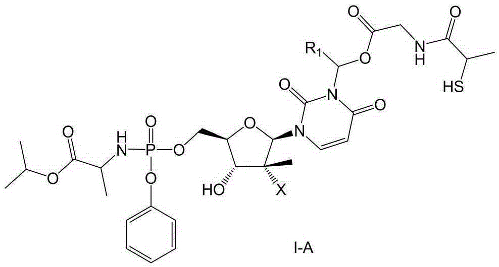 Prodrug containing tiopronin structure, preparation method of prodrug, pharmaceutical composition and application of pharmaceutical composition