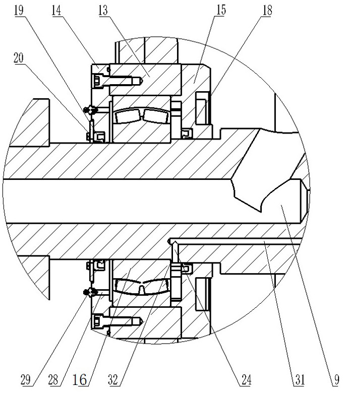 A roller lubricating oil system