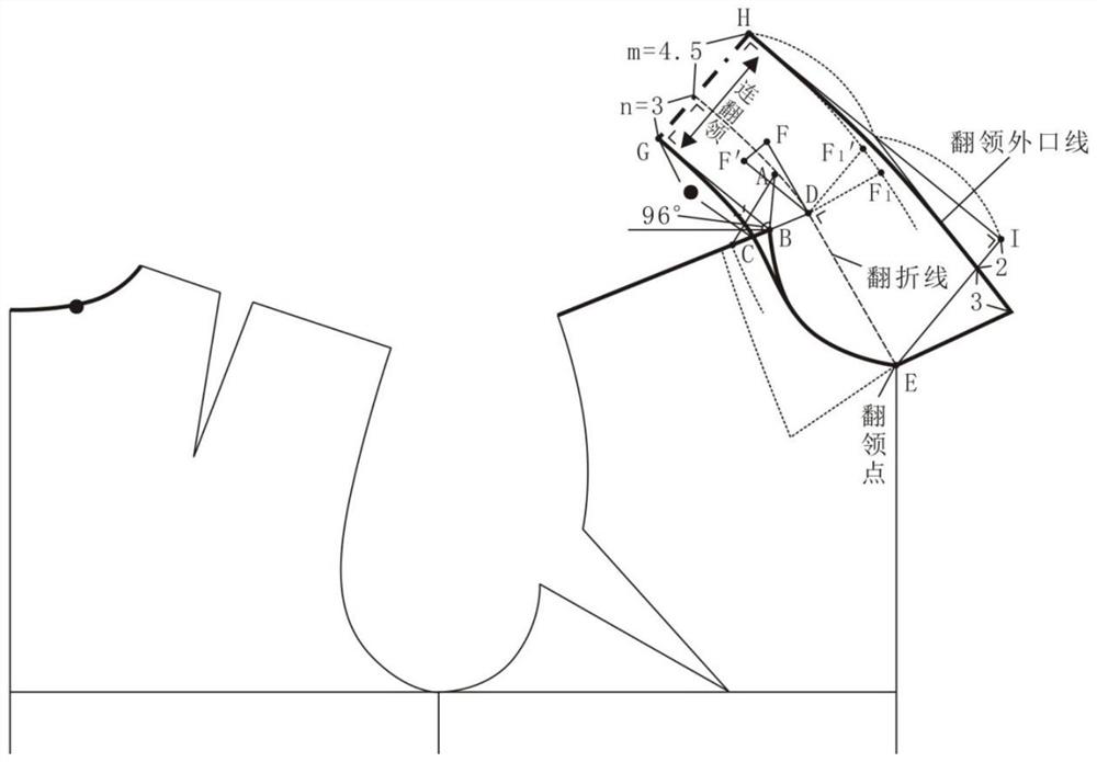 Folding collar structure design method