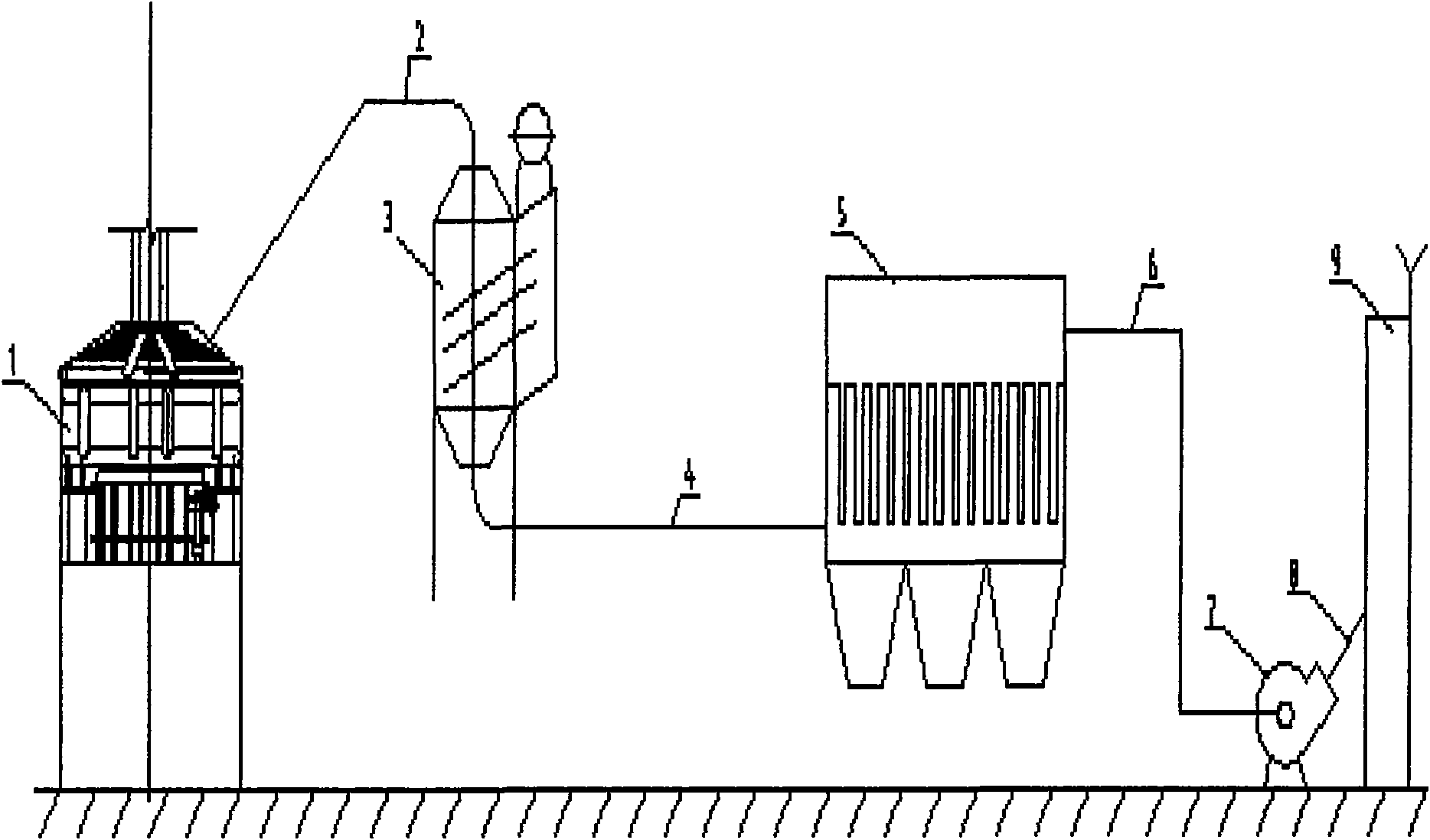 Electric furnace waste heat recycling and dedusting device