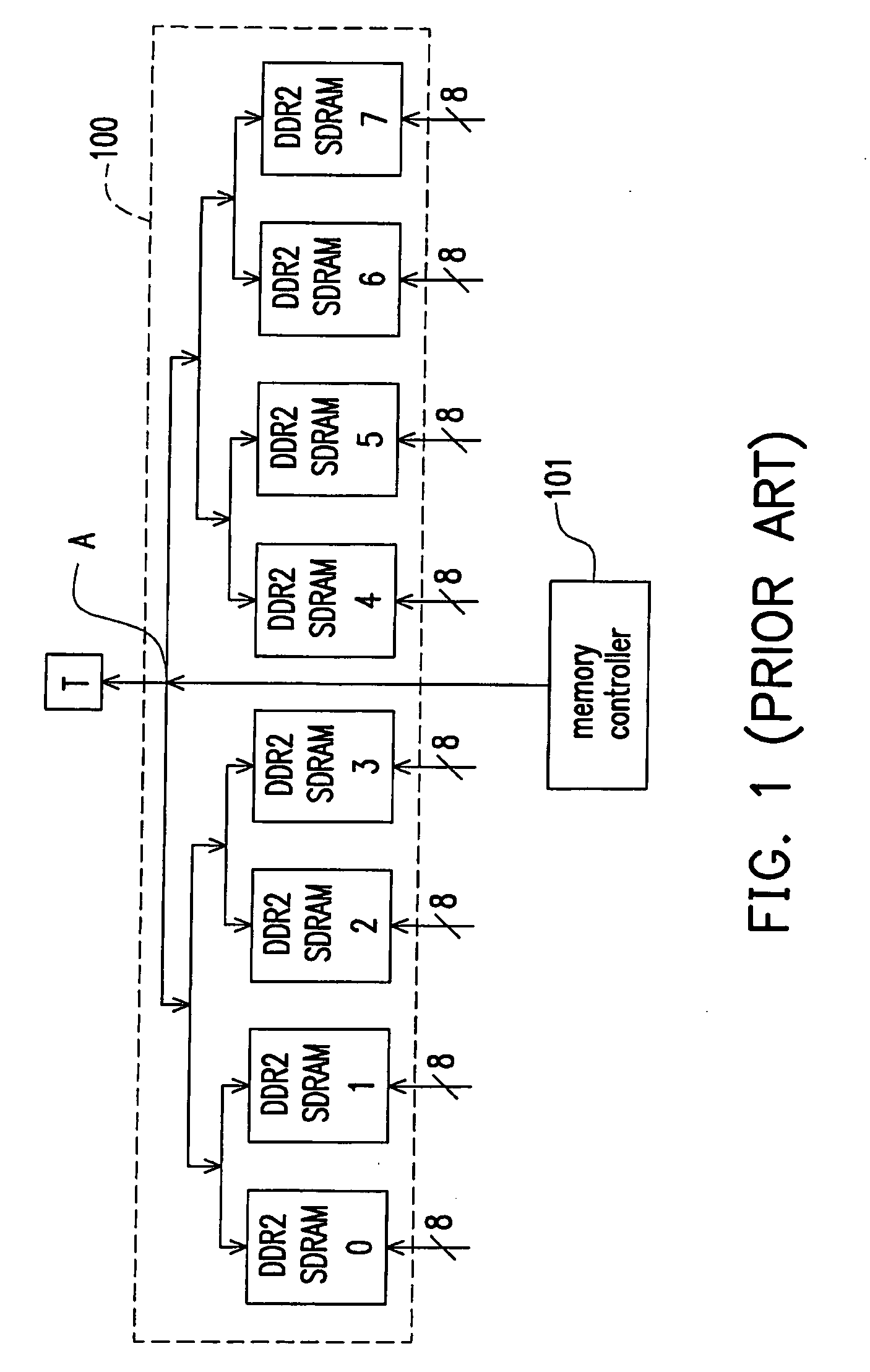 Motherboard and memory device thereof