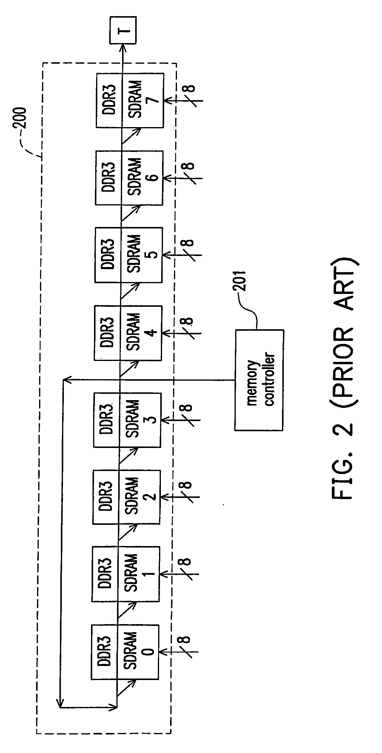 Motherboard and memory device thereof