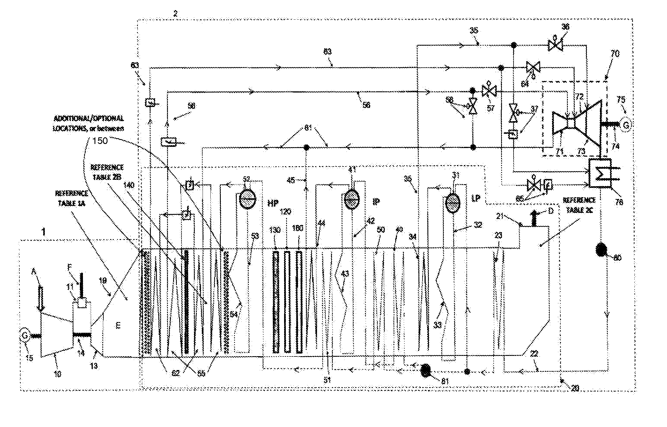 Method and apparatus for operating a gas turbine power plant at low load conditions with stack compliant emissions levels