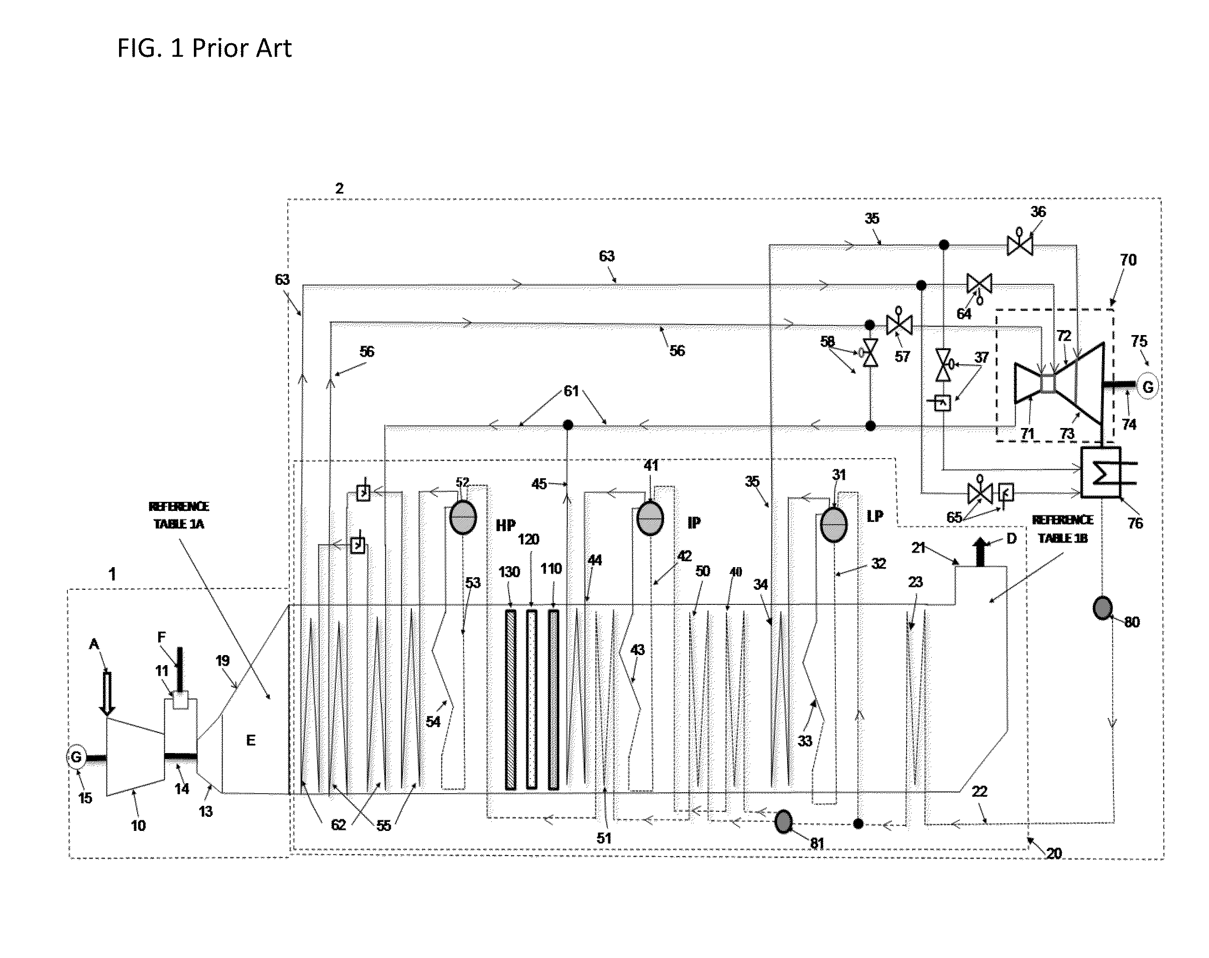 Method and apparatus for operating a gas turbine power plant at low load conditions with stack compliant emissions levels