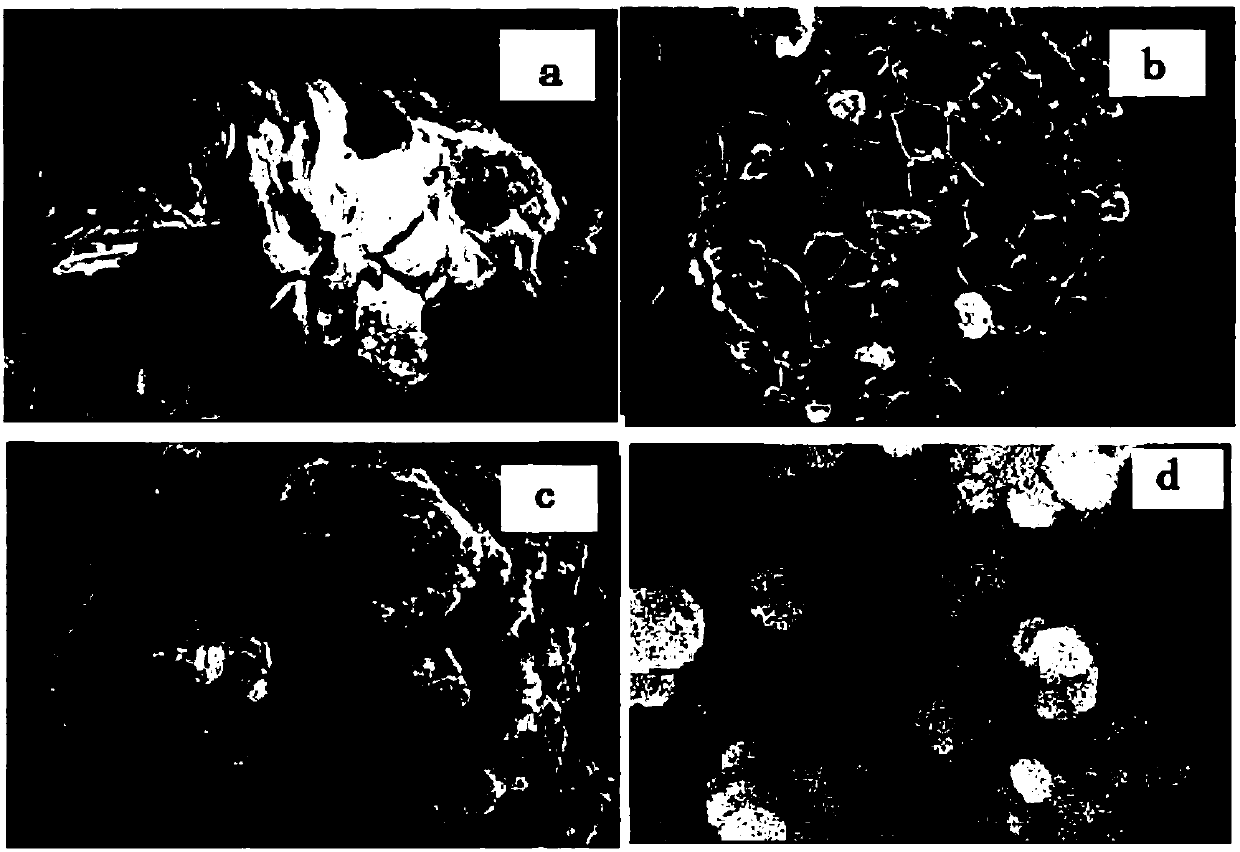 Metal pillared modified layered manganese Birnessite, preparation and applications thereof