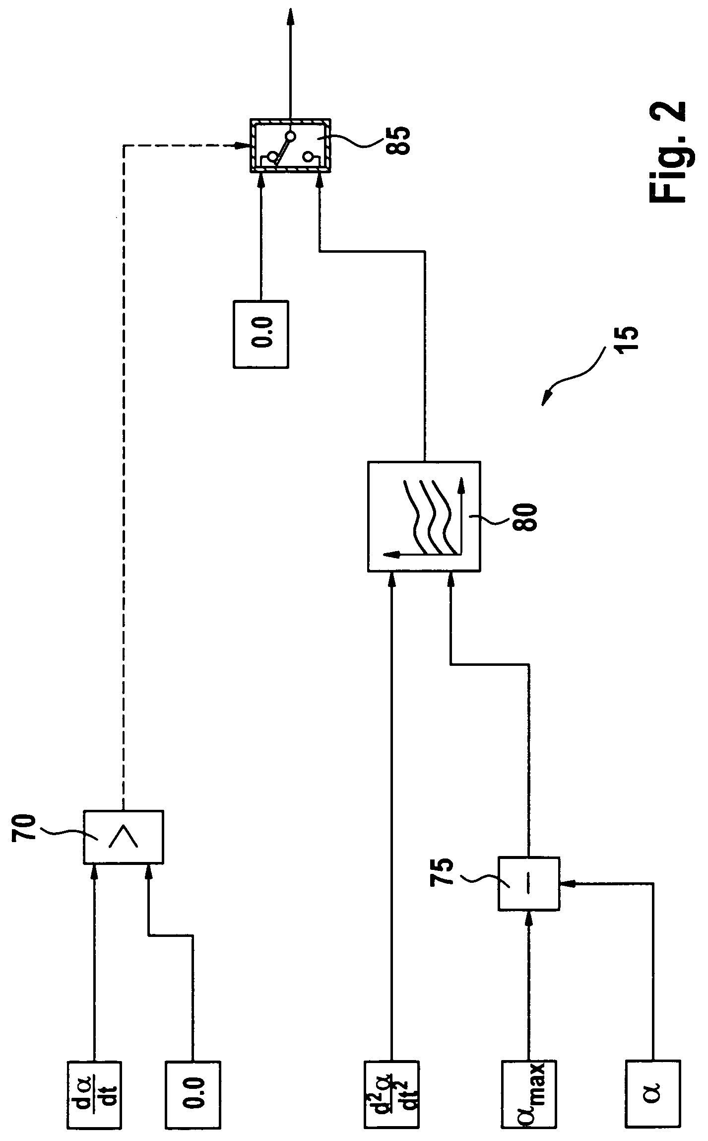 Method and device for operating an internal combustion engine of a vehicle