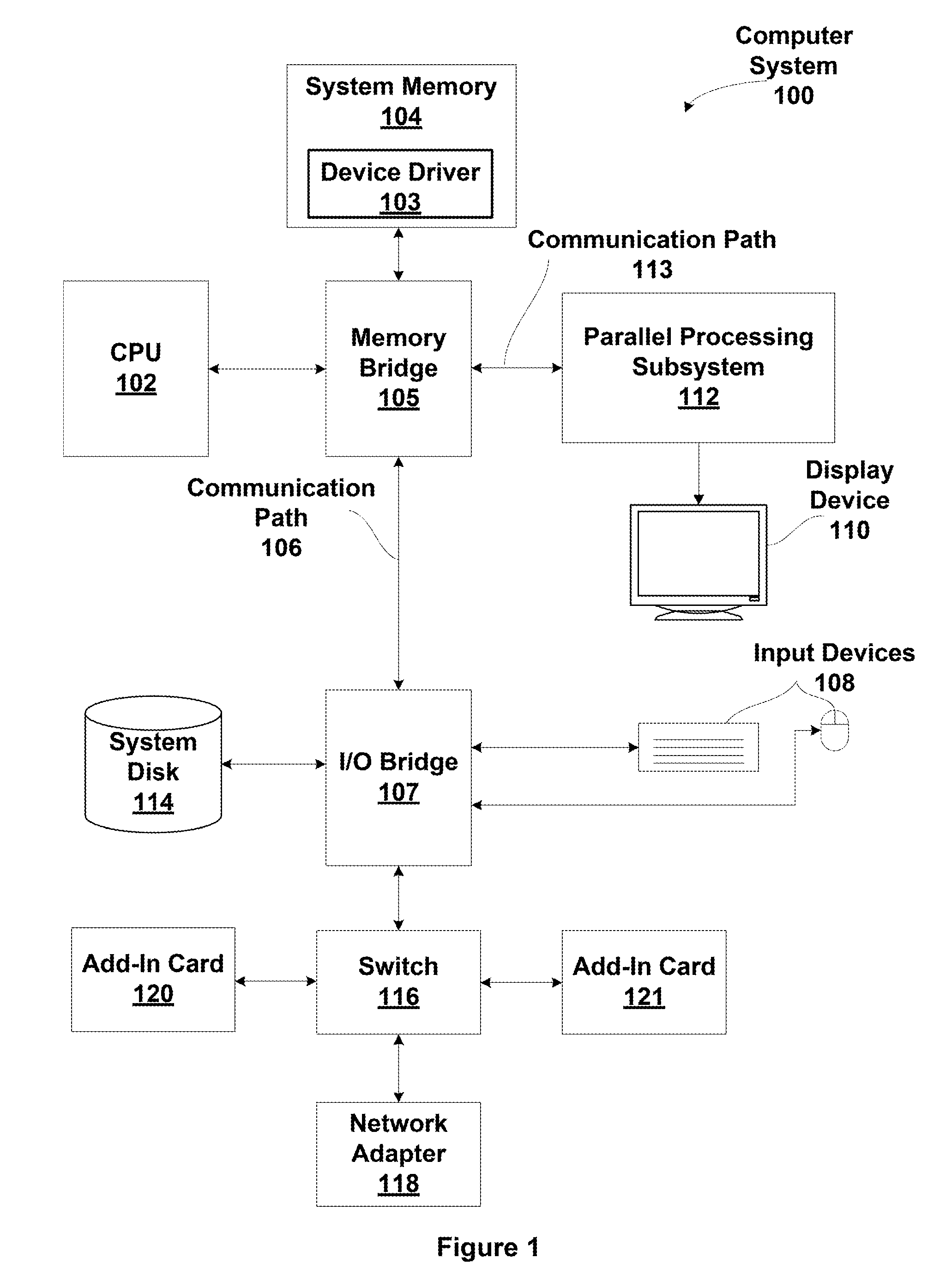 N-way memory barrier operation coalescing