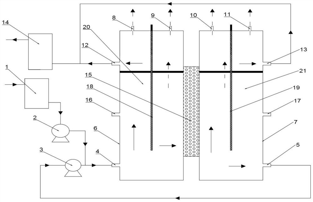 Synchronous electrocatalytic oxidation-reduction degradation reactor and method for treating membrane filtration concentrated solution