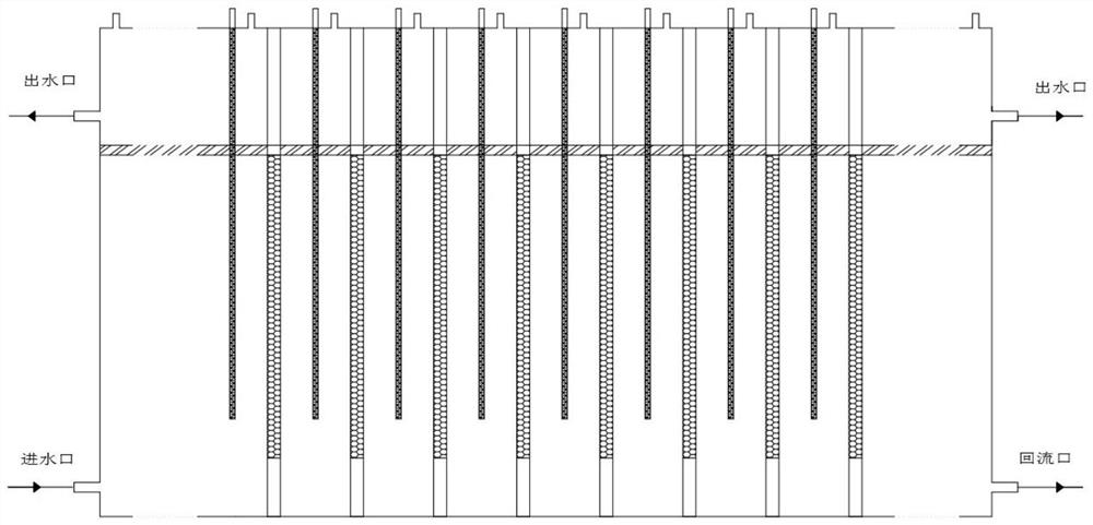 Synchronous electrocatalytic oxidation-reduction degradation reactor and method for treating membrane filtration concentrated solution