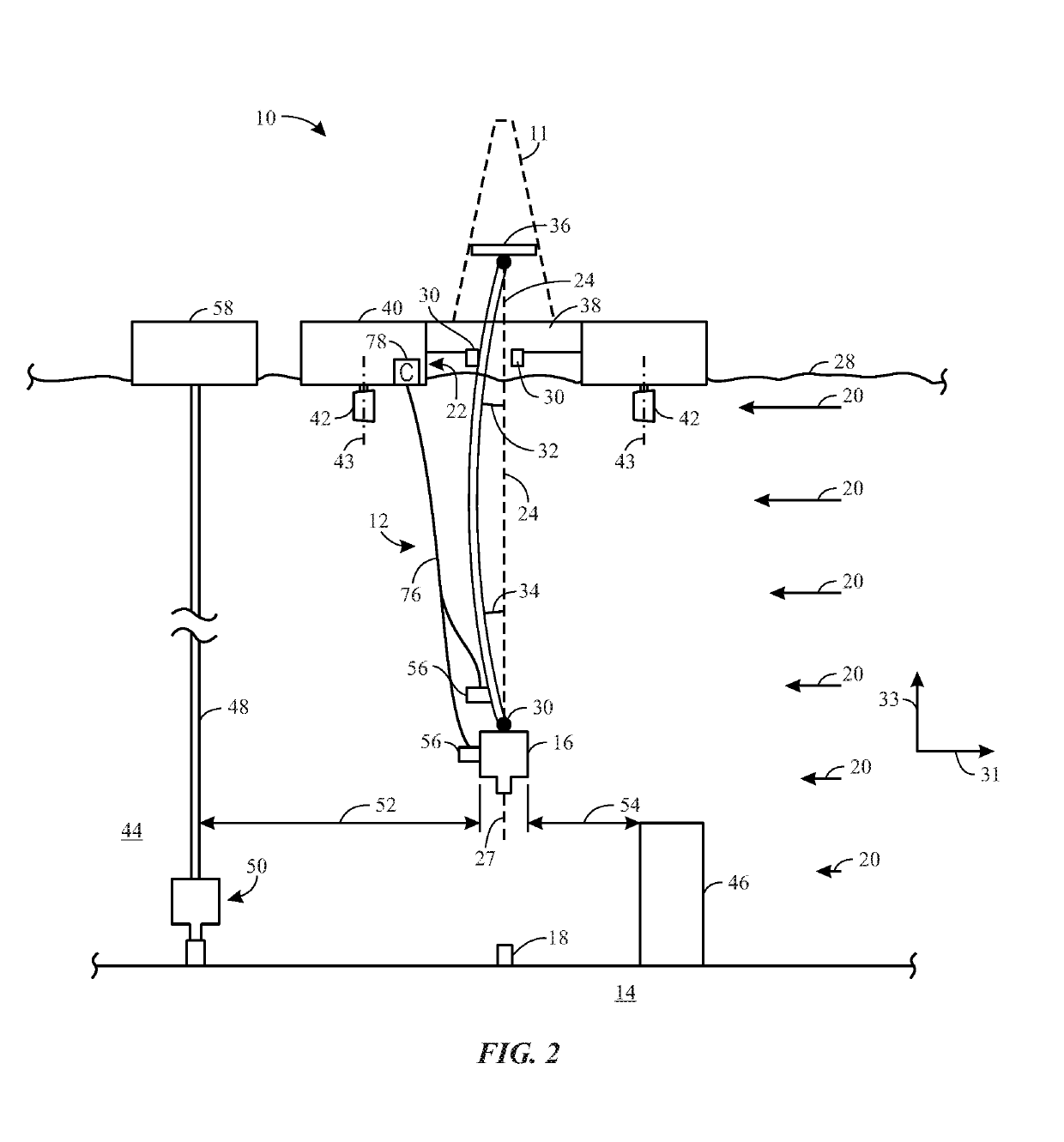 Riser and subsea equipment guidance