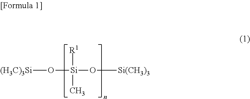 Anti-soiling agent composition