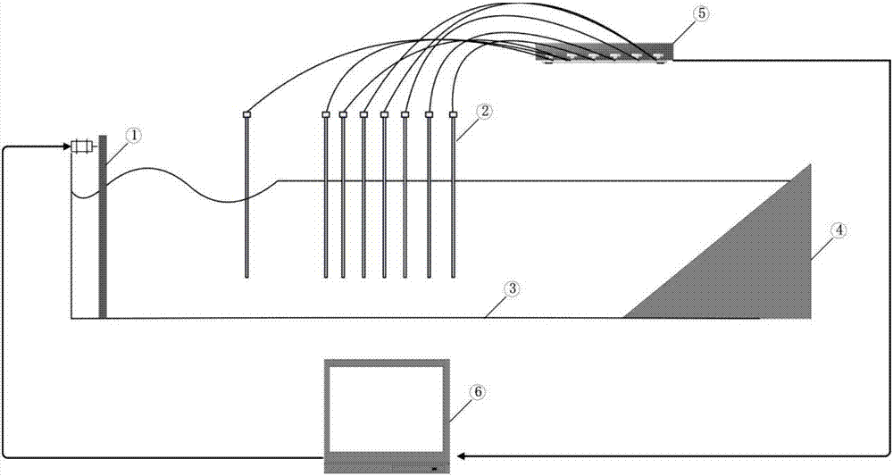 Method for generating extreme waves at specified positions in experimental water tank