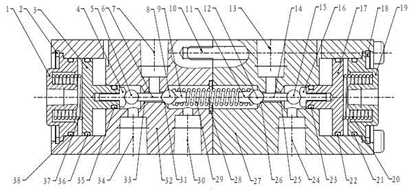Pneumatic hydraulic three-position five-way reversing valve