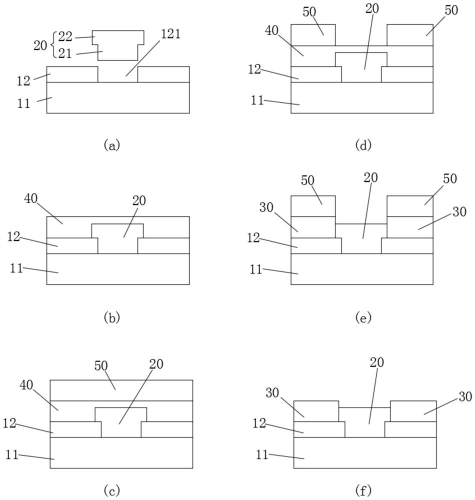 Driving backboard and manufacturing method thereof